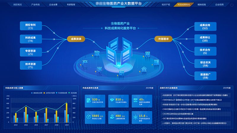 上海临床前生物医药外包公司：助力创新药物研发的关键角色